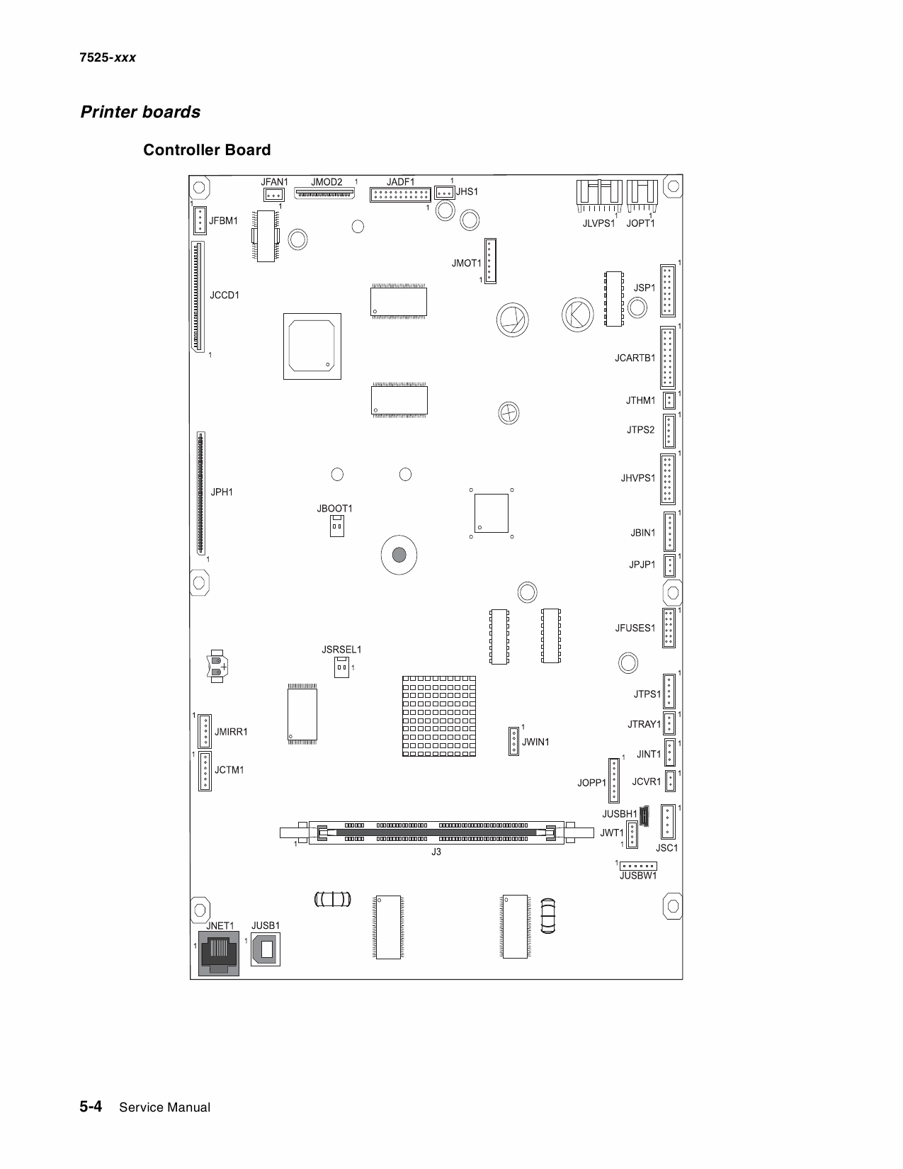 Lexmark X X543 X544 X546 7525 Service Manual-5